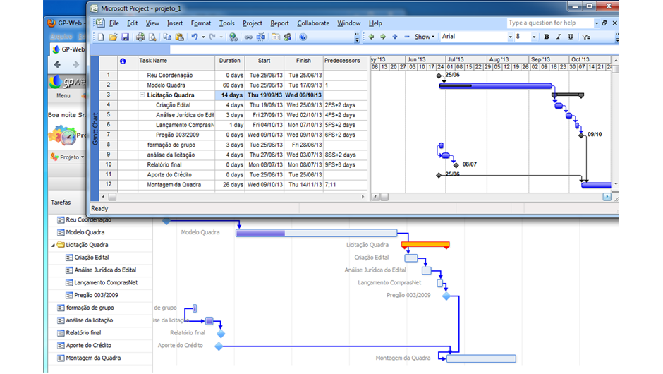 Importação do MS Project